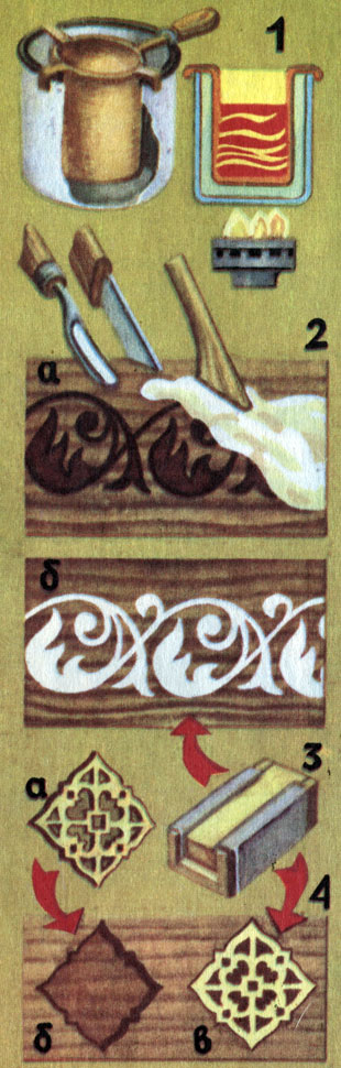 1 -  ; 2 -  :  -     , 6 -  ; 3 -  ; 4 -    :  -  ,  - ,     ,  -        