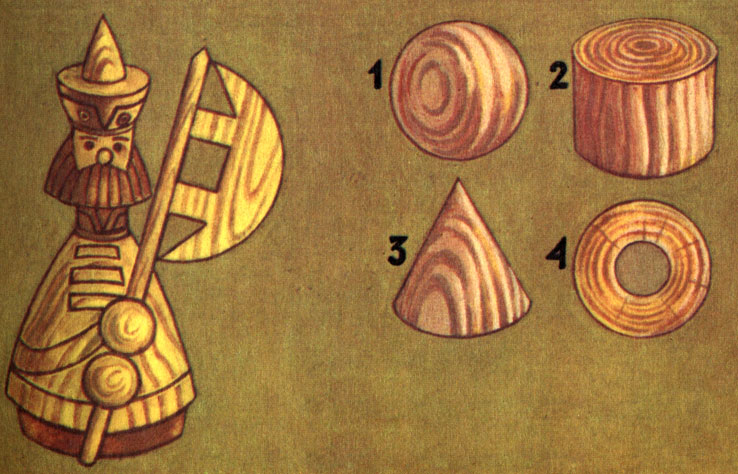1 - , 2 - , 3 - , 4 - .    ,     