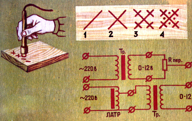  . 1, 2, 3, 4 -   .     