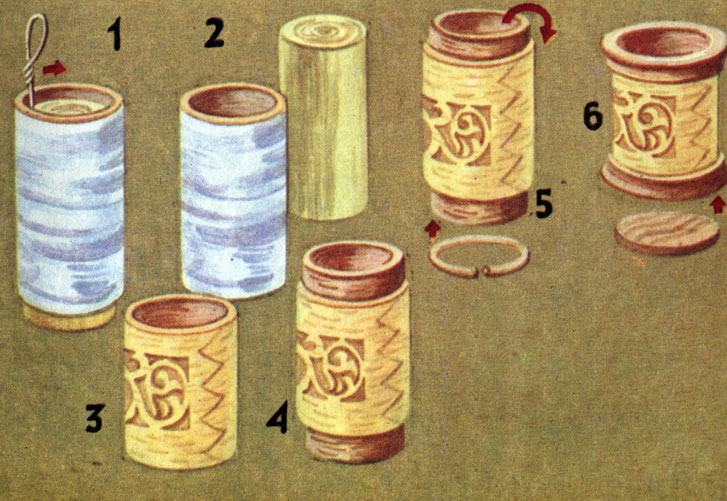      : 1 -  ; 2 -   ; 3 -  ; 4 - ,   ; 5 -   ; 6 -      