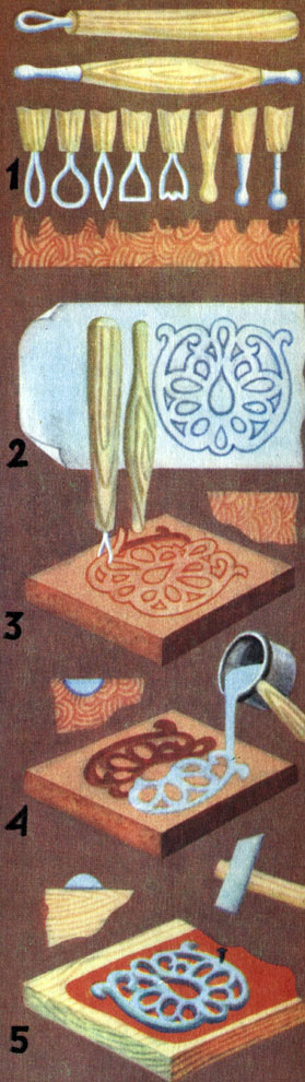 1 -   , 2 -    , 3 -    , 4 -  , 5 -     