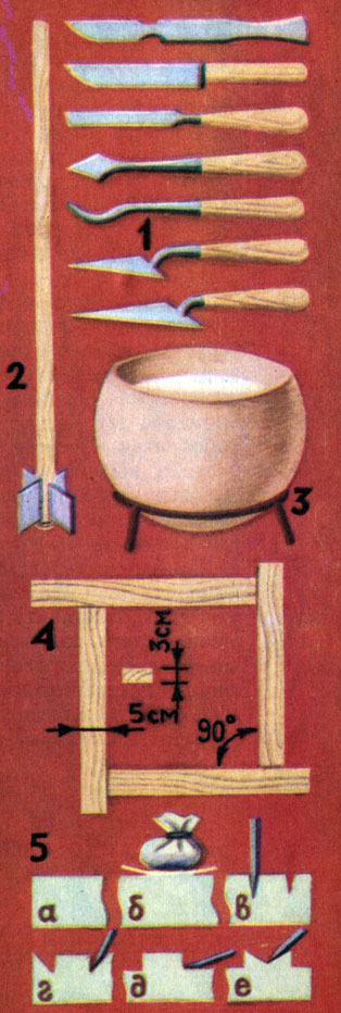  ,     : 1 - ,   ; 2 - ; 3 -    ; 4 -    ; 5 -      :  -   ,  -   ,  -   ,  - ,  -    ,  -   