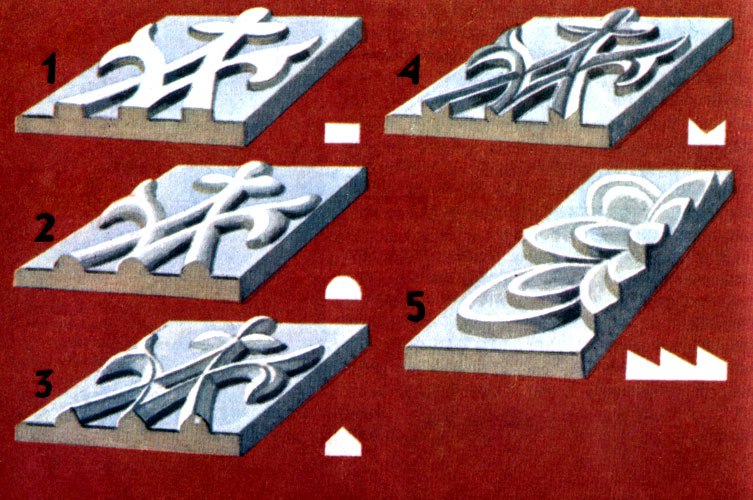   : 1 - -, 2 - -, 3 - -, 4 - -, 5 - -