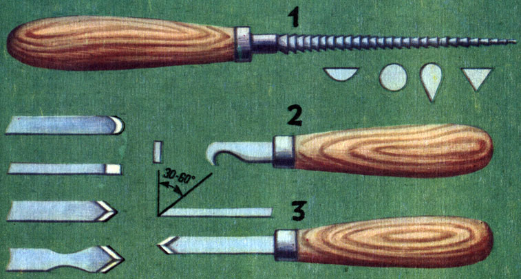     : 1 - , 2 - ,3 - 