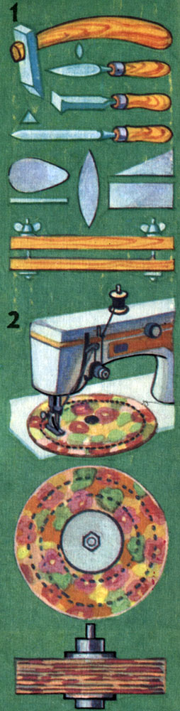 1 -    : , ,  ,      ; 2 -   